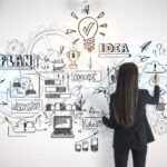 starting a business