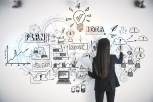 starting a business